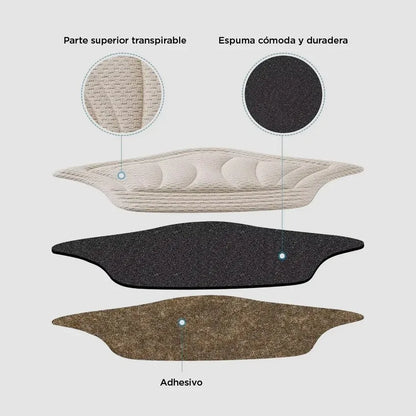 3 Pares De Parches Almohadillas Protectores Para Talon Zapatilla